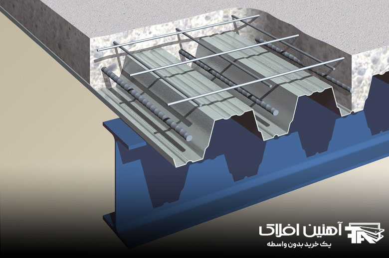 عرشه فولادی