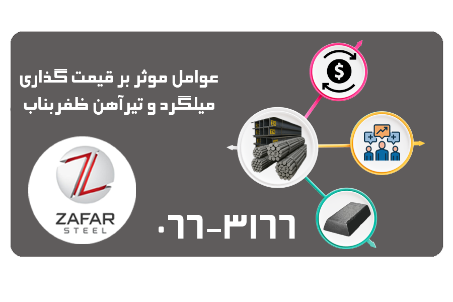 عوامل موثر بر قیمت گذاری تیرآهن و میلگرد ظفر بناب