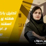 تحلیل بازار آهن – هفته سوم اسفند 1402