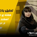 تحلیل بازار آهن – هفته چهارم اسفند 1402