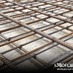 آهنین افلاک