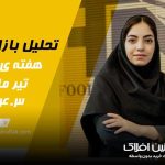 تحلیل بازار فولاد | آهنین افلاک