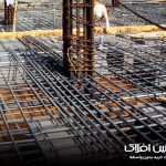 همبندی فونداسیون