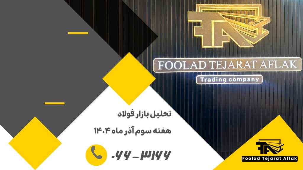 تحلیل بازار فولاد هفته سوم آذرماه 1404
